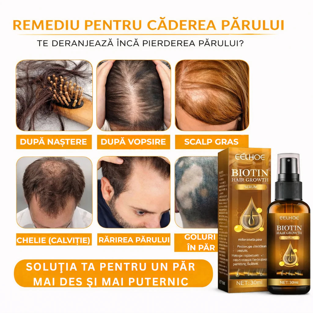 Ser Creștere Păr cu Biotină